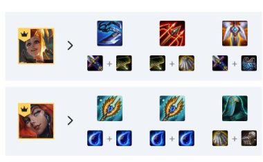 云顶之弈S55格温出装攻略(掌握格温的装备选择,提升胜率!)