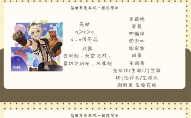 原神攻略(原神攻略、最强出装、角色装备选择、强化实用性、提升战斗能力)