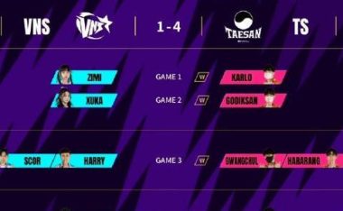 手游卢锡安出装玩法攻略(卢锡安出装攻略,打造无敌ADC)