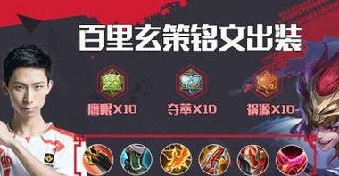 征途刺客出装推荐攻略(一键爆发,极致输出,成就刺客王者之路)