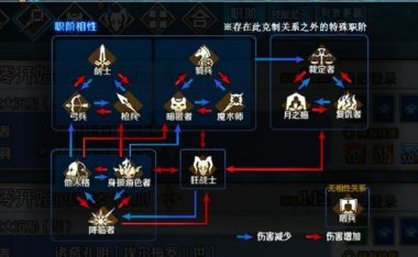 《以泰坦之旅手游任务法师攻略》(任务法师如何在游戏中施展法术,提高技能)