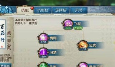 诛仙前世技能搭配攻略(完美搭配技能提升战斗力,让你无敌诛仙!)