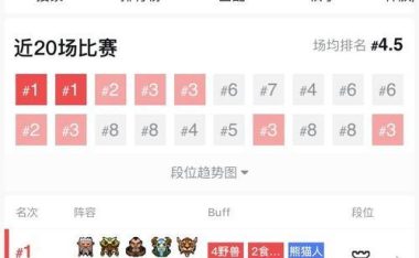 Dota食人魔出装攻略(一篇详细解析如何为食人魔选择最佳装备的指南)