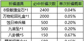 京门风月神兵攻略（剑指巅峰，征战天下，解锁神兵奥秘）