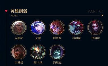 LOL死歌出装攻略（用神话般的装备统治召唤峡谷）