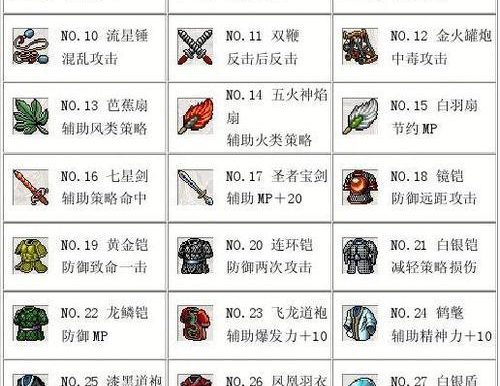 《破晓传说》全技能解锁攻略(打造最强角色,掌握所有技能!)