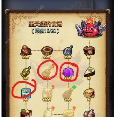 《不思议迷宫英雄之村DP攻略全彩蛋要素汇总》(玩转不思议迷宫,攻略DP难关!)