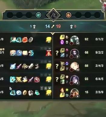 《LOL》新英雄腕豪攻略(掌握技巧,享受游戏乐趣)