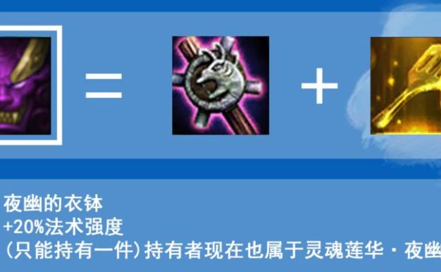 云顶之弈S4森林法玩法详解(掌握关键步骤,称霸云顶战场)