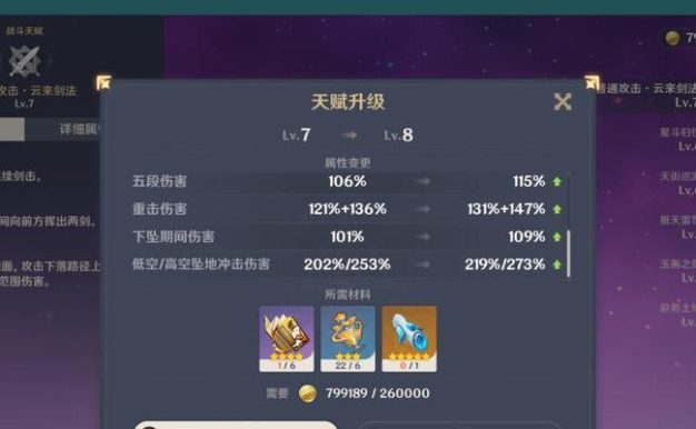 原神攻略,看看哪些角色的下落攻击倍率最高!(原神攻略,看看哪些角色的下落攻击倍率最高!)