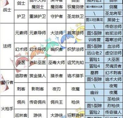 药剂师(揭开盐的神秘面纱,探索药剂工艺的虚无之路)