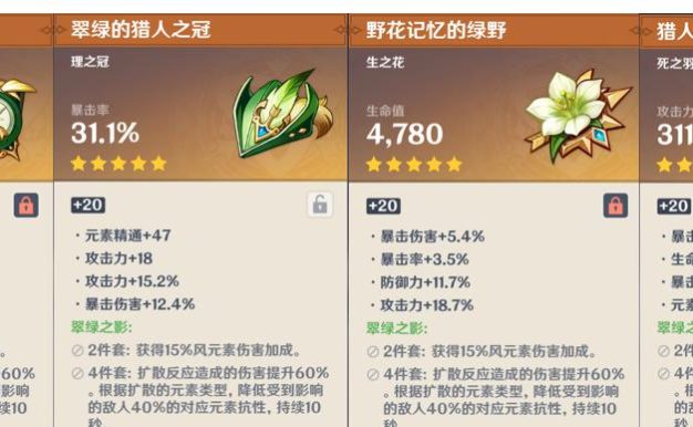 原神温迪配队阵容详解（以风之旅行者为主角打造最强温迪队伍）