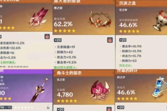 原神五郎圣遗物选择指南:探究最优搭配