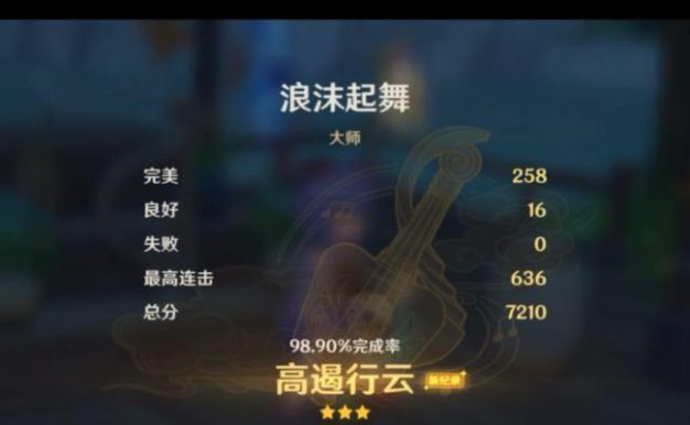 原神浪曲苦水嗟恨阵容攻略(打败苦水嗟恨,必备的阵容和策略!)