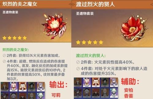 原神可莉圣遗物搭配详解（优化可莉输出，提升游戏体验）