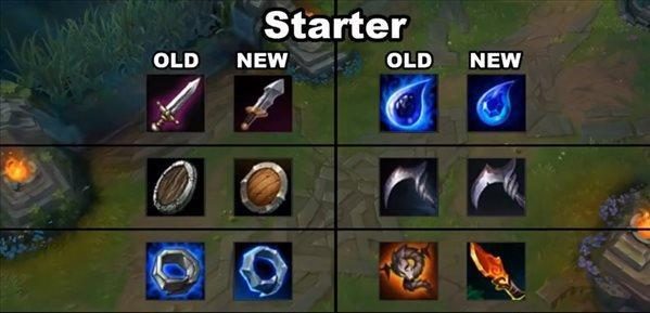 《LOL》游戏人马S11出装攻略（如何为游戏人马S11选择最佳装备？）