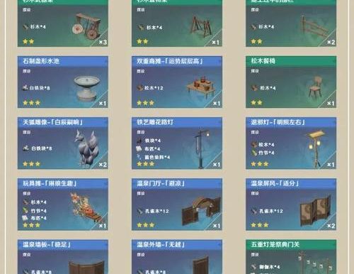 《原神》洞天宝钱使用攻略（教你如何用洞天宝钱在《原神》中获得更多收益）