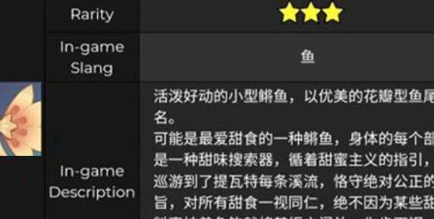《原神》21种鱼饵全解析(从钓鱼基础入手,轻松掌握21种鱼饵的使用技巧)