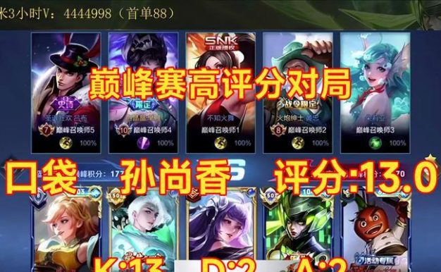 《王者荣耀》S16赛季孙尚香出装推荐(孙尚香装备搭配攻略,让你的战斗更加无敌)