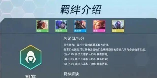 云顶之弈S7四费卡技能全解析(四费卡技能一览,让你轻松掌握)