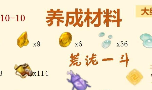 《原神》万叶突破材料大全！（全面掌握升级资料，助你快速提升角色实力！）