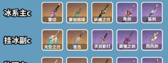 胡桃升级到满级后,必备的装备&技巧!(胡桃升级到满级后,必备的装备&技巧!)