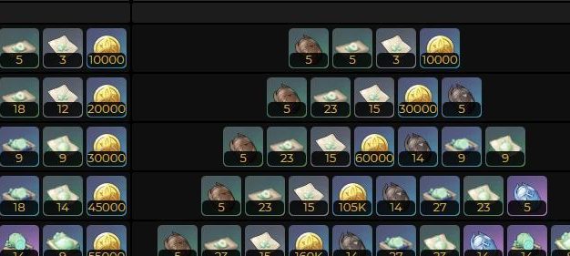 《原神》散兵天赋材料汇总,提高你的战斗实力(散打不怕近战,掌握这些天赋材料让你战斗更出色)