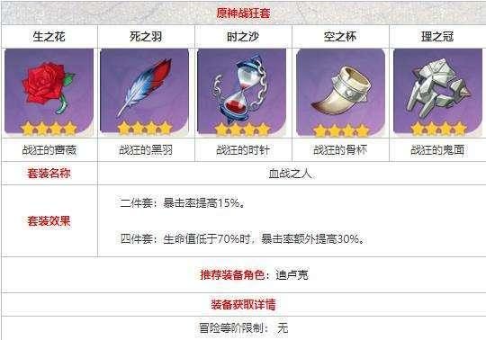 《原神》沙上楼阁圣遗物属性效果一览(全面解析沙上楼阁史话圣遗物的属性效果,助你打造最强角色)