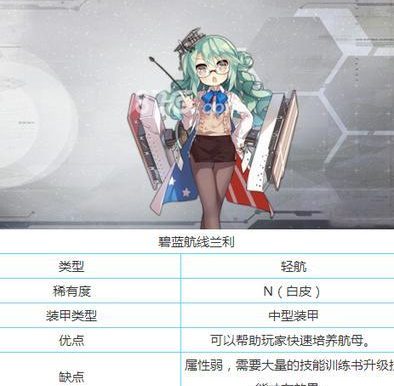 碧蓝航线装备图鉴大全——选择推荐(挑选最优装备,横扫海上敌人)