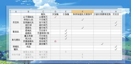 原神枫原万叶抽取攻略:如何提高抽取概率?