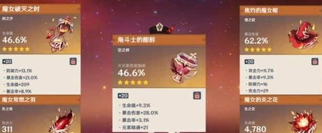 原神瑶瑶圣遗物选择建议（瑶瑶角色介绍和圣遗物选择技巧）